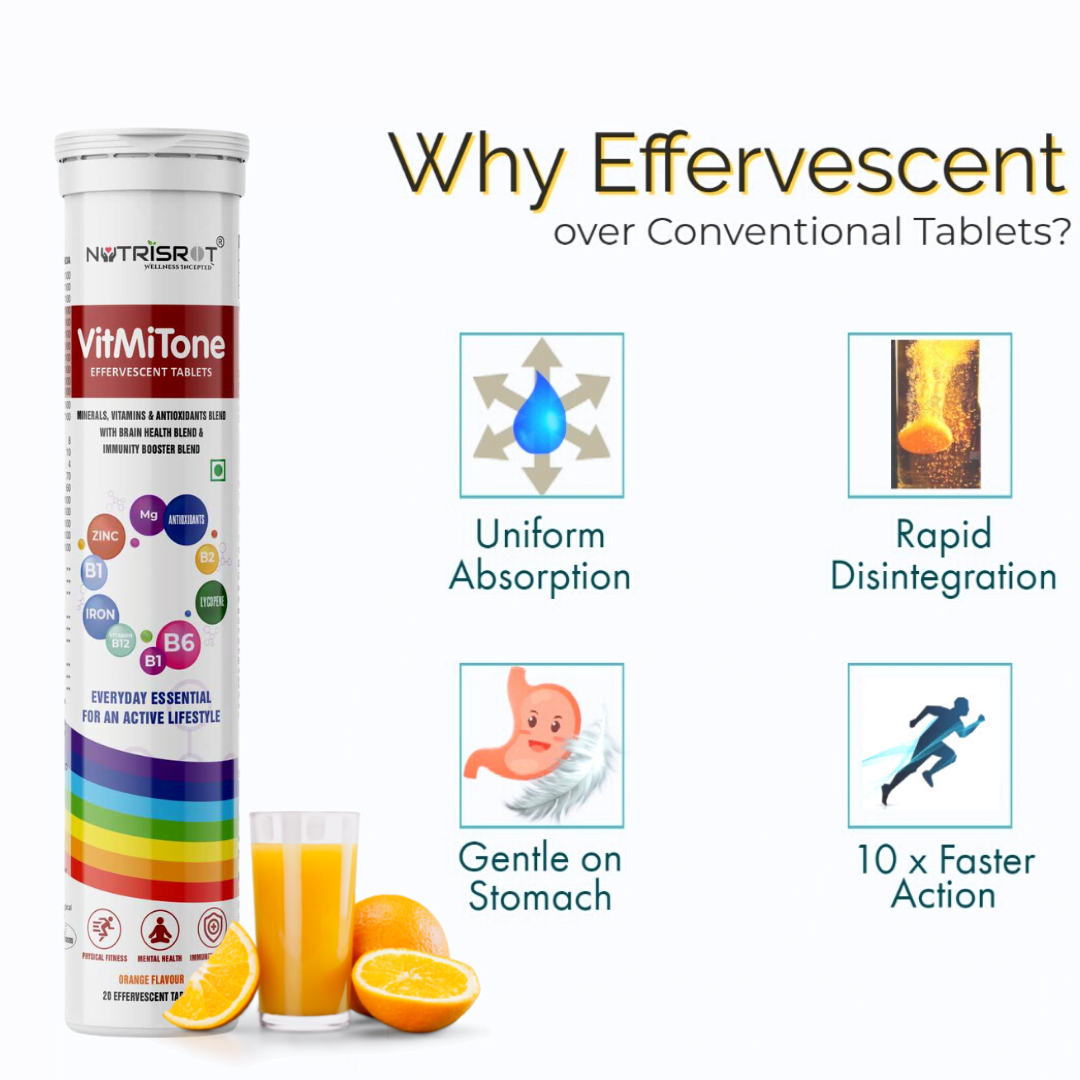 Nutrisrot Vitmitone Why