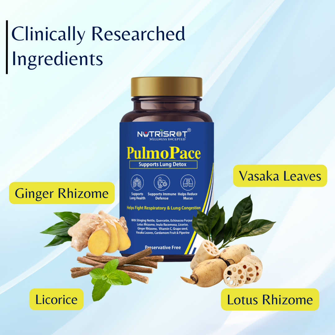 PulmoPace - Lung Detox & Toxin Cleanser - Image 3
